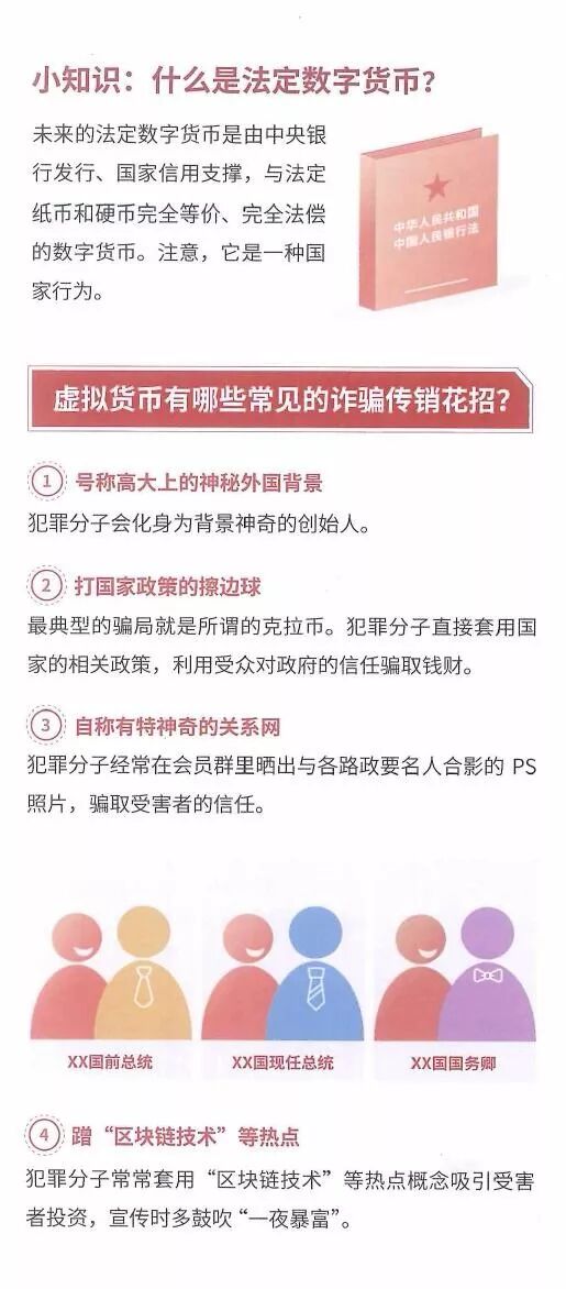 中国人民银行营业管理部提醒您——防范虚拟货币风险(图5)