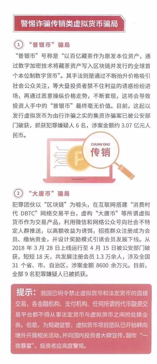 中国人民银行营业管理部提醒您——防范虚拟货币风险(图4)