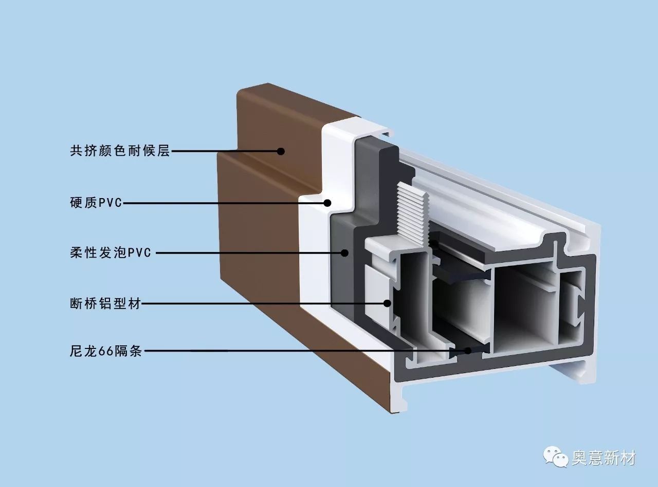 健康住宅的五项标准,你意识到房子健康的重要性了吗?