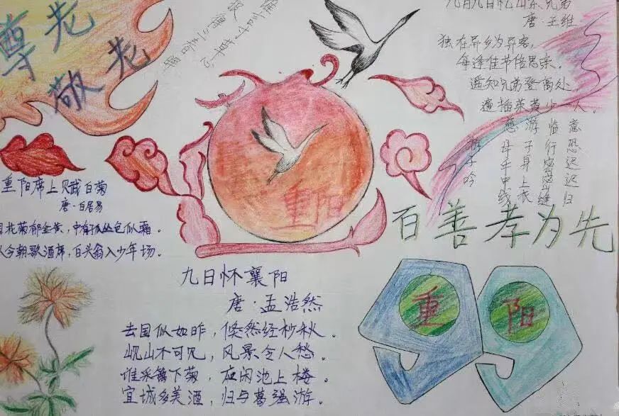 淮阳区羲城中学英才部举行重阳节手抄报设计活动