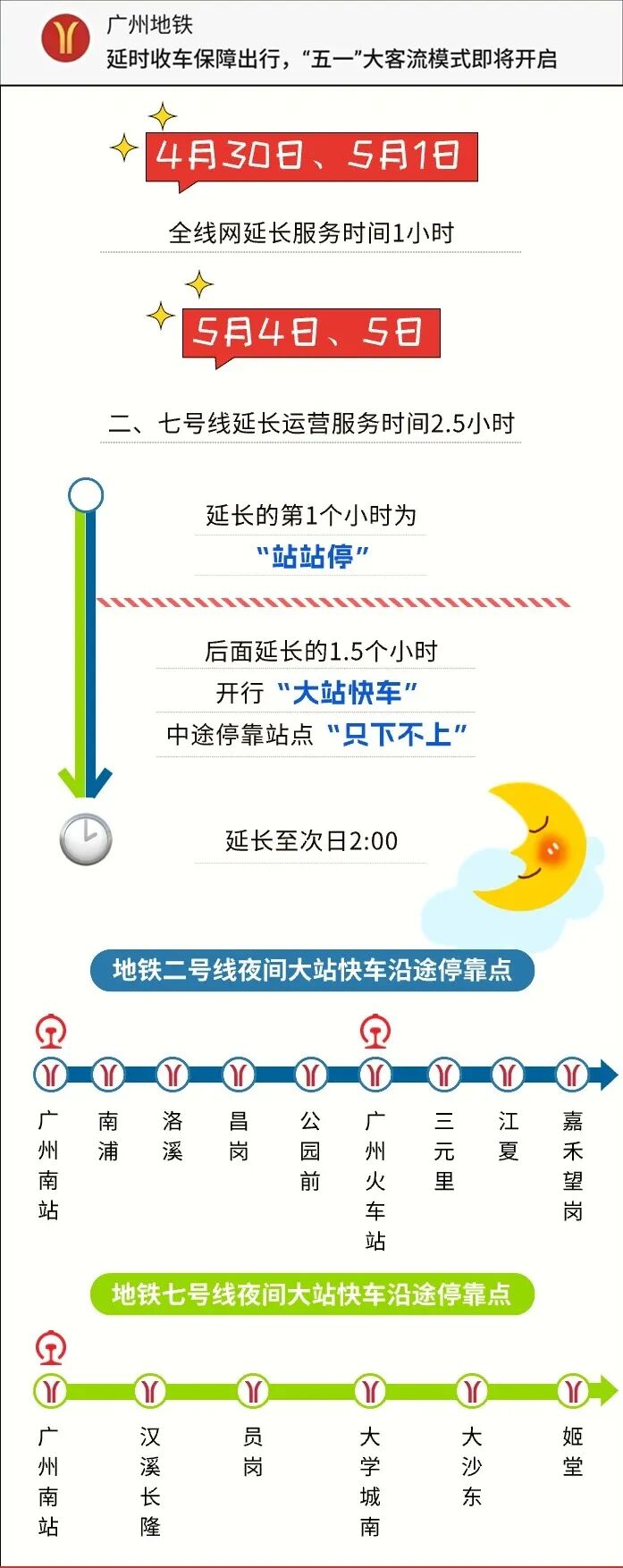 广州南站广州地铁、佛山地铁五一假期延长运营服务时间