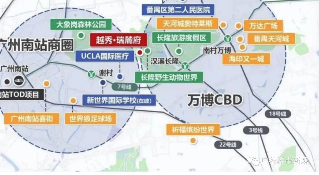 番禺越秀瑞麓府自住优选，值得买！