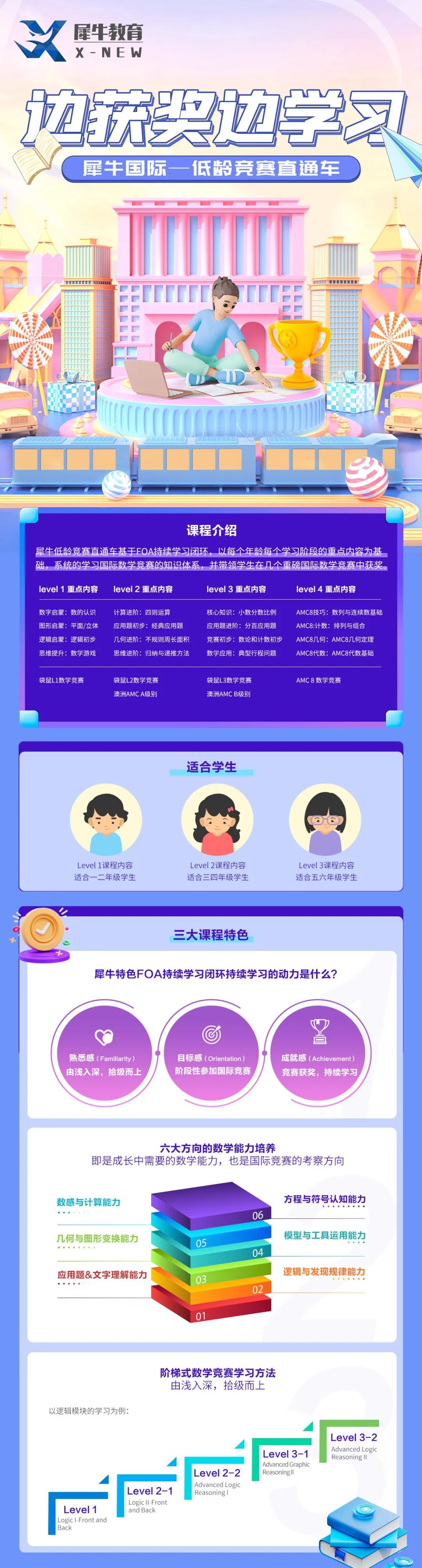 袋鼠数学竞赛培训