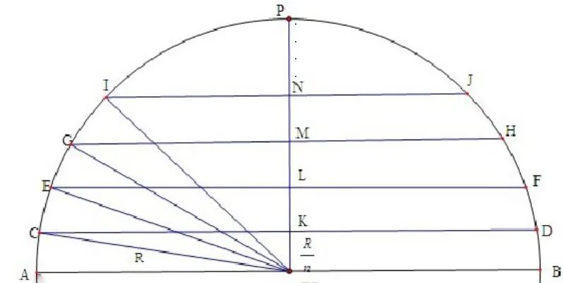 四棱锥体积公式是什么_棱锥的体积计算公式为_棱锥体积公式都是一样的吗