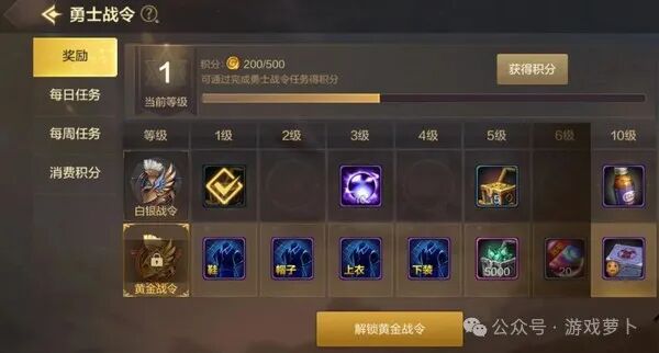 dnf手游战令值得买吗?买哪个好?战令权益详解