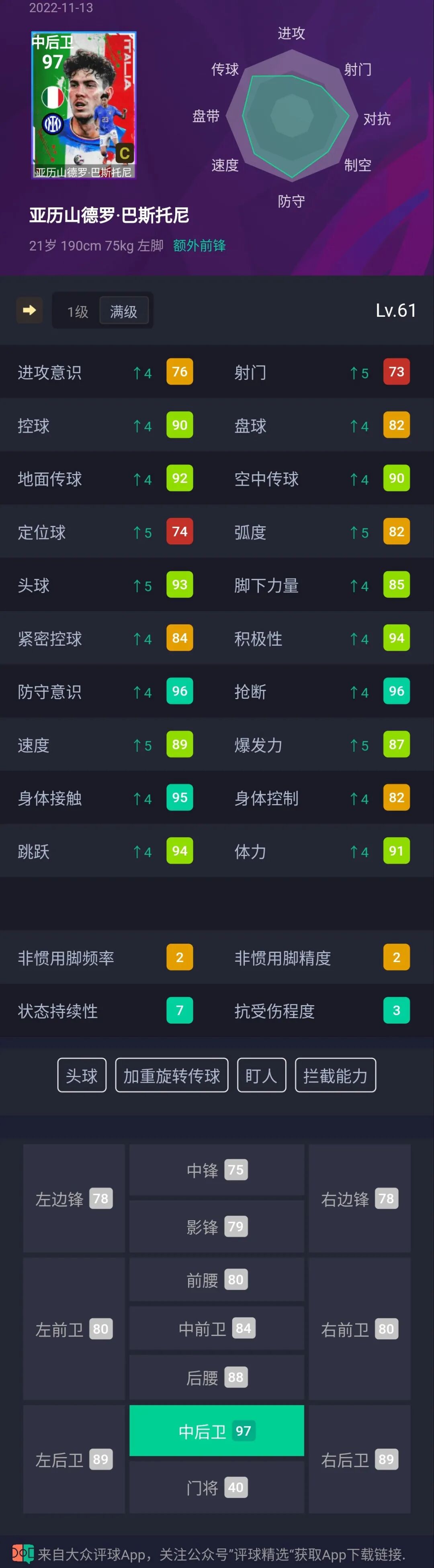 意大利足球队 疑似世界杯各队精选名单！