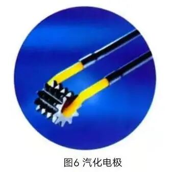 宫腔镜器械怎么组装手术器械介绍——宫腔镜组成与安装、种类与作用详解_https://www.jmylbn.com_新闻资讯_第21张