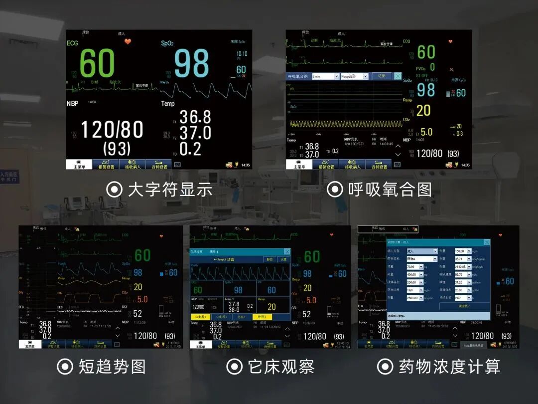 pm9000监护仪怎么看守护患者健康的“黑科技”  ｜  邦健PM-900多参数监护仪_https://www.jmylbn.com_新闻资讯_第5张