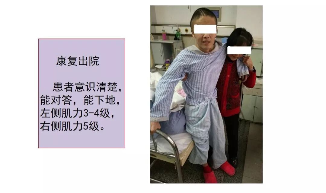 成功救治重型颅脑损伤患者一例丨颅脑创伤神经重症病例周刊第58期
