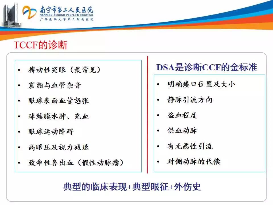 创伤性颈内动脉海绵窦瘘一例