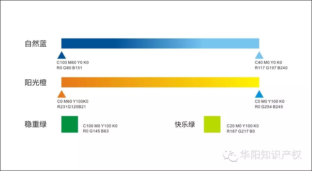 标志标准色及辅助色