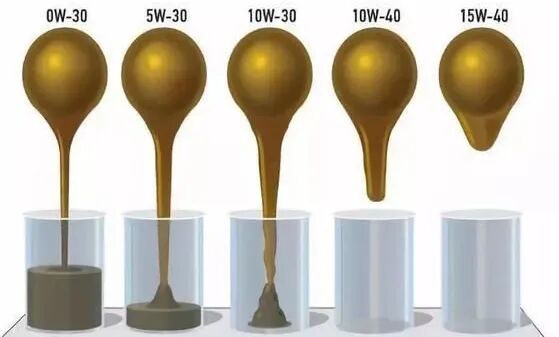 ATAGO愛拓便攜式旋轉式機油粘度計