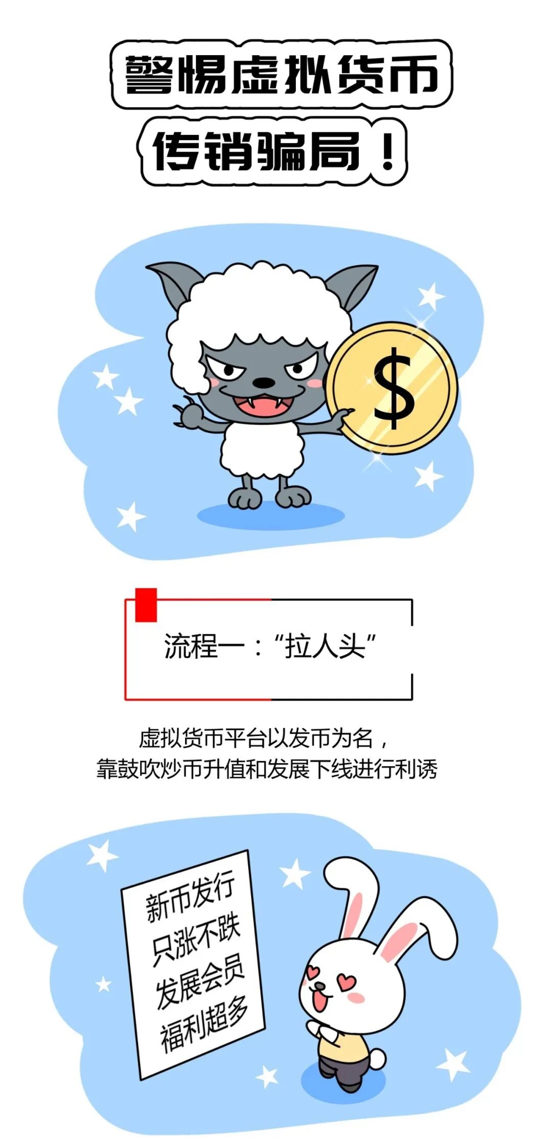 区块链骗局_区块链骗局曝光骗局_2020区块链骗局曝光骗局