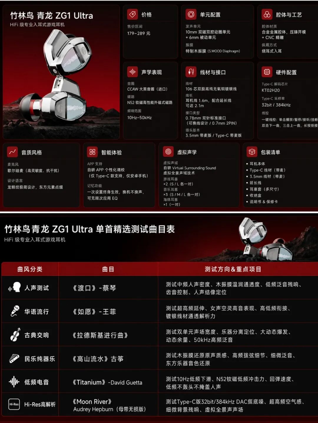 被一条百元塞打脸，入耳真的能听声辨位？ - 图 6