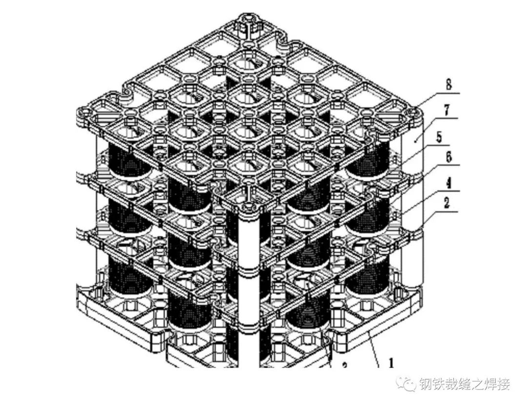 钢的表面化学热处理集锦的图1