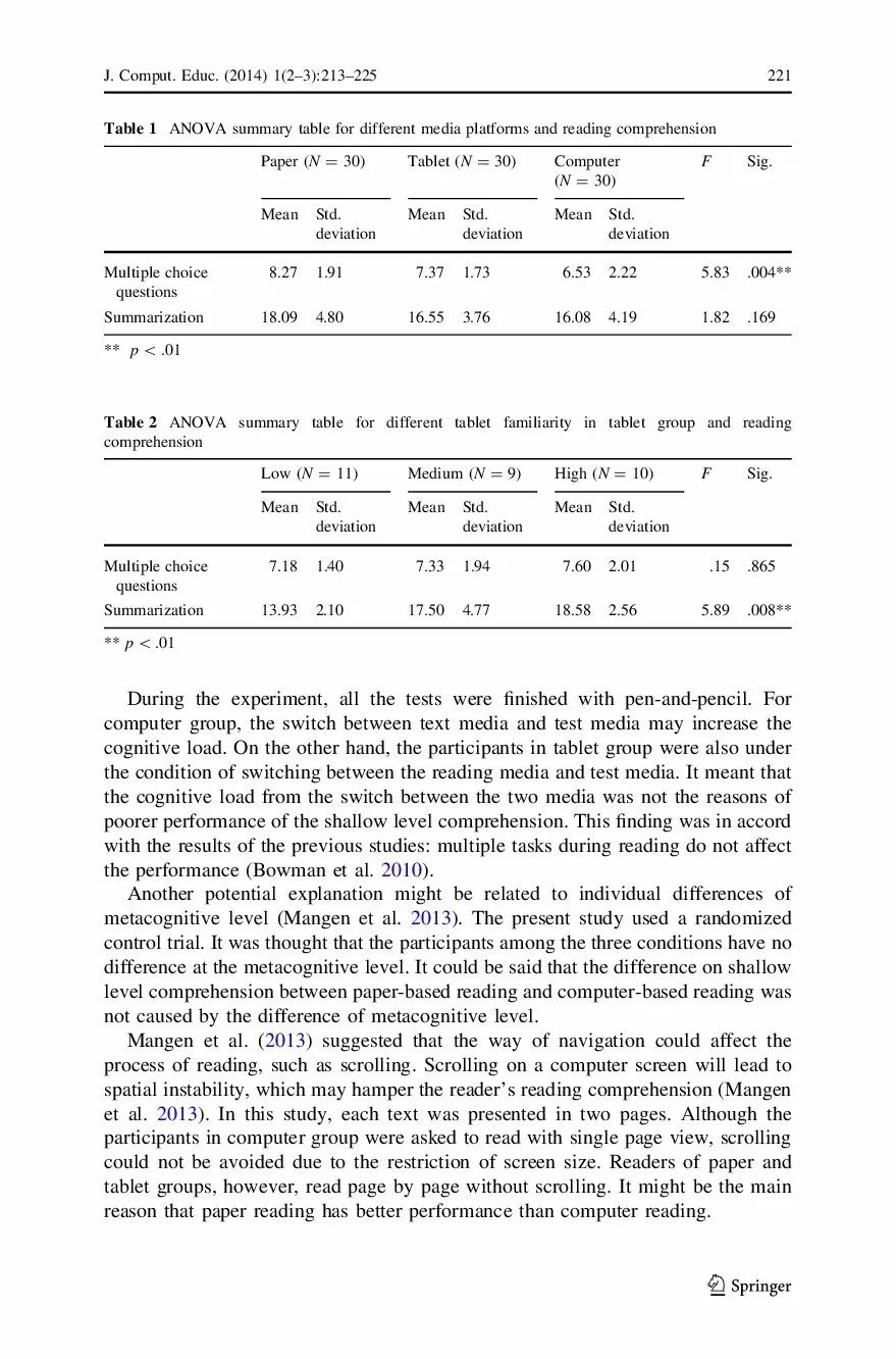 英文論文 | 通過紙張、電腦螢幕和平板電腦進行閱讀理解的比較 科技 第9張