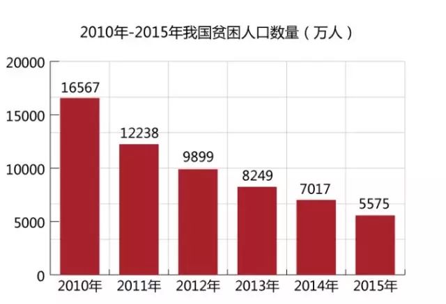 台獨媒體終於「贏」了一回:「哈哈!中國人自己都承認他們吃不起茶葉蛋!」