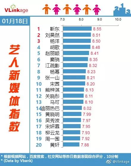 欢乐喜剧人四季冠军_欢乐喜剧人2欢乐盛典_欢乐喜剧人第四季