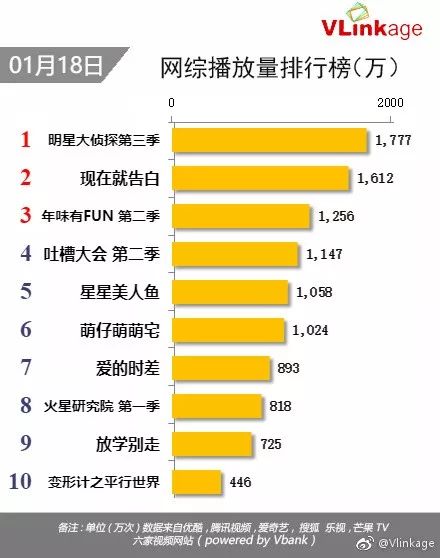 欢乐喜剧人第四季_欢乐喜剧人2欢乐盛典_欢乐喜剧人四季冠军