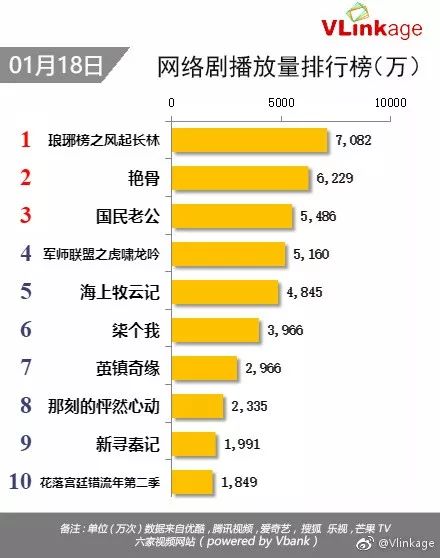 欢乐喜剧人2欢乐盛典_欢乐喜剧人第四季_欢乐喜剧人四季冠军