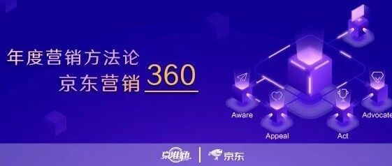 助力品牌4A资产沉淀，京东营销360平台突破营销增势空间