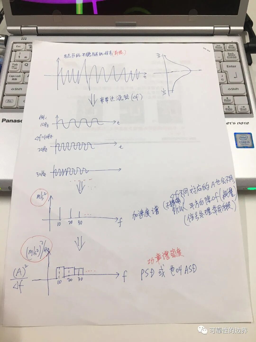 可靠性技術(shù)問題答疑活動(dòng)問題五