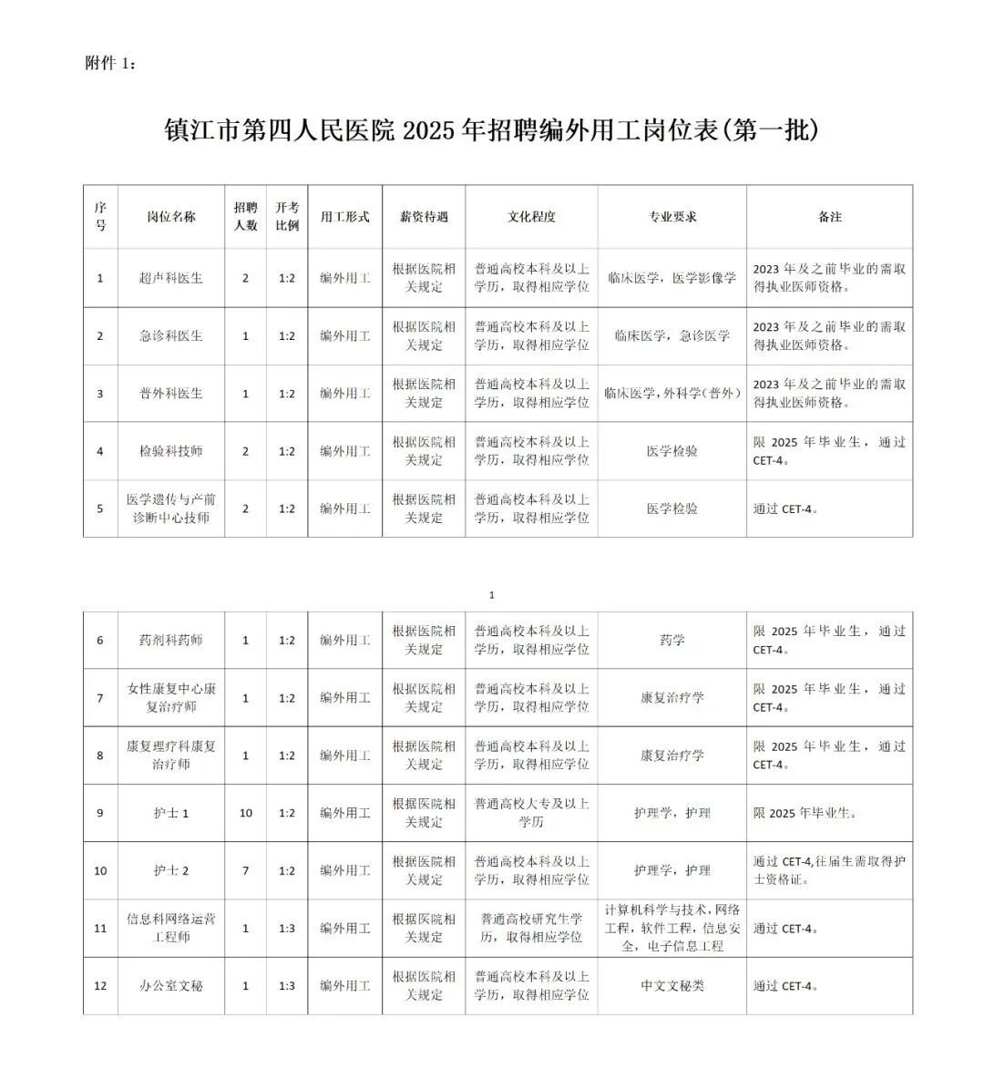 招聘网_招聘58同城找工作_招聘
