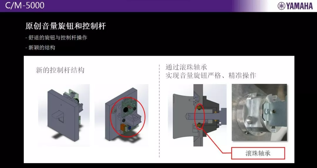 精彩回顾｜YAMAHA 旗舰C/M-5000前/后级放大器&乐派鉴赏会