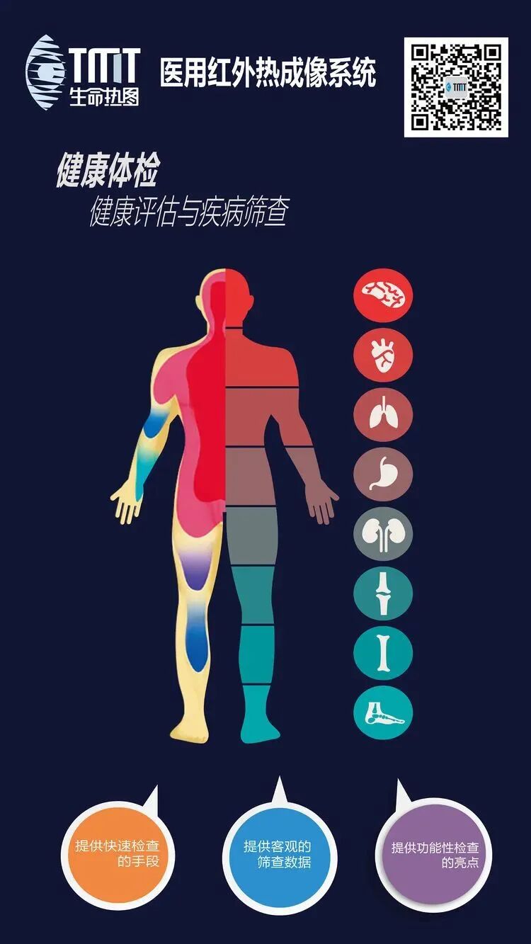 中医经络检测哪些中医经络仪，让您用中医的方式了解自己的身体状况！_https://www.jmylbn.com_新闻资讯_第11张