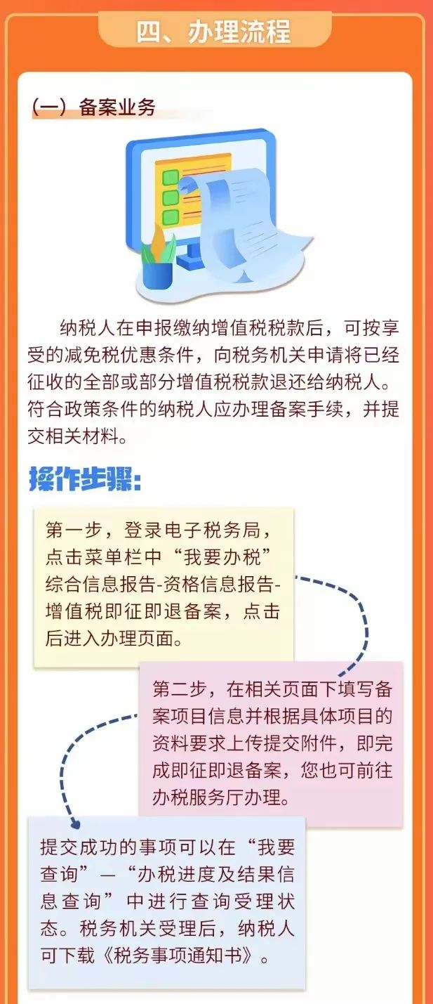 天津税务融资租赁即征即退政策说明