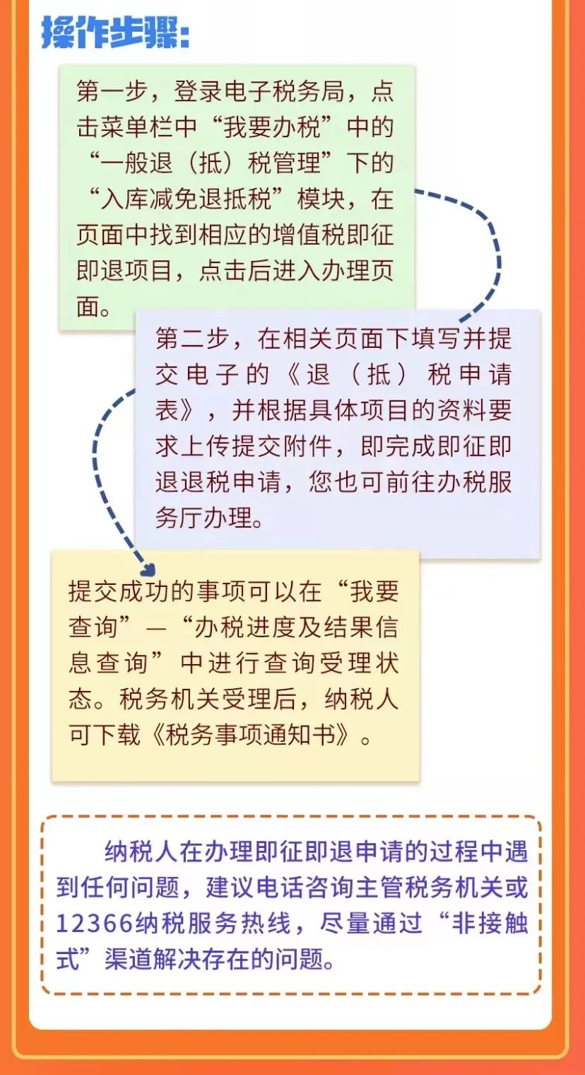 天津税务融资租赁即征即退政策说明