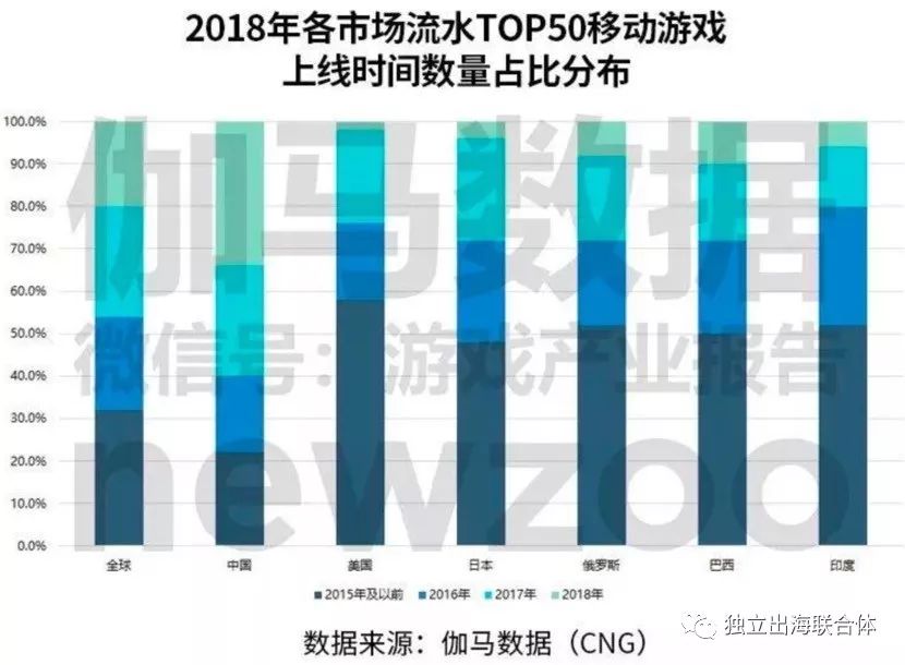 三国霸业安装教程_三国霸业安卓_三国霸业2怎么安装