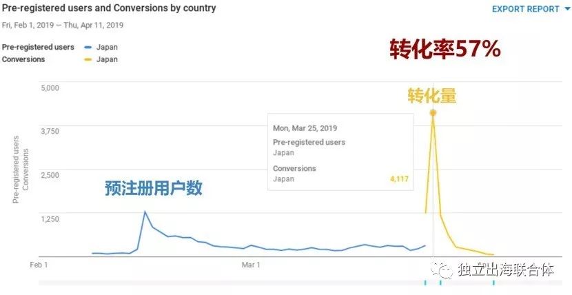三国霸业安装教程_三国霸业安卓_三国霸业2怎么安装