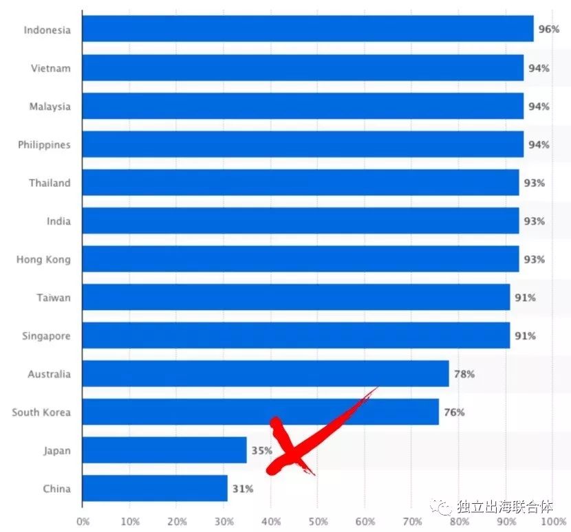 三国霸业安卓_三国霸业安装教程_三国霸业2怎么安装