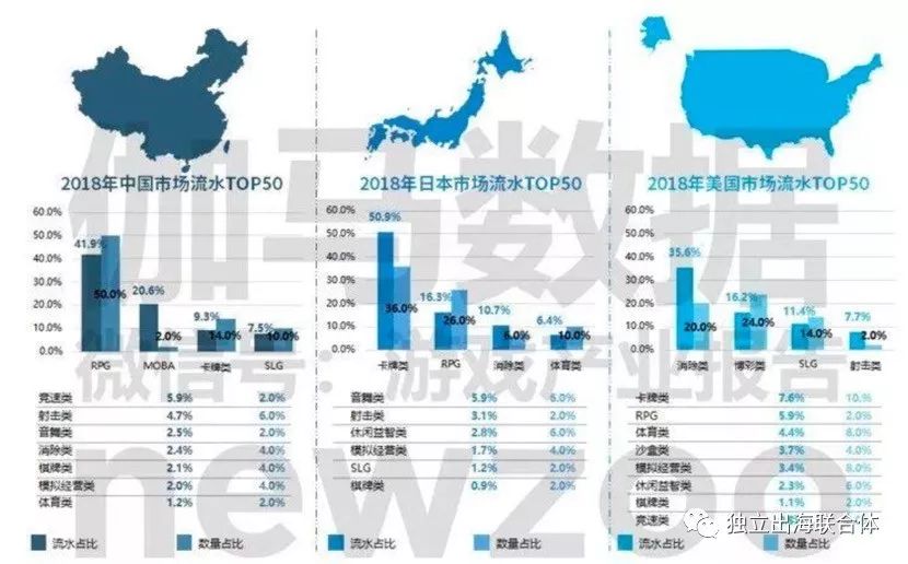 三国霸业安卓_三国霸业安装教程_三国霸业2怎么安装