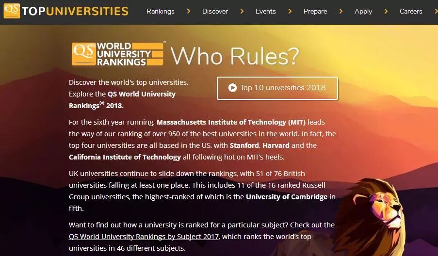 2018QS世界大学生命科学与医学类6大学科排名