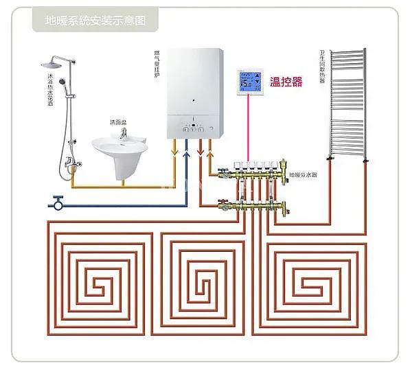 地?zé)岬匕灏倌臼兰裚木蠟油地板_保暖木地板