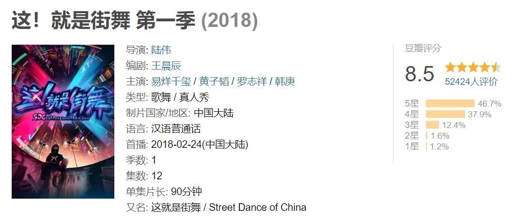 豆瓣9.6，这档刷爆朋友圈的综艺到底有多炸？