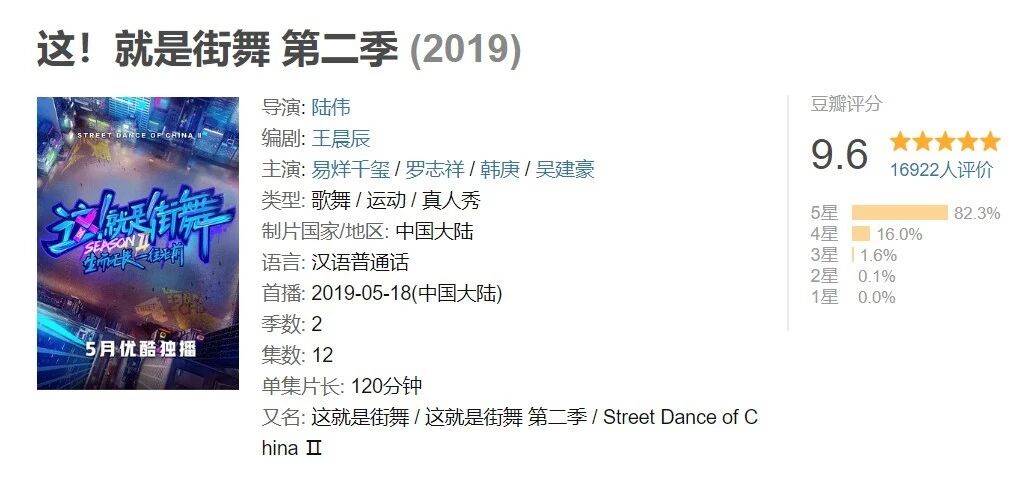 豆瓣9.6，这档刷爆朋友圈的综艺到底有多炸？