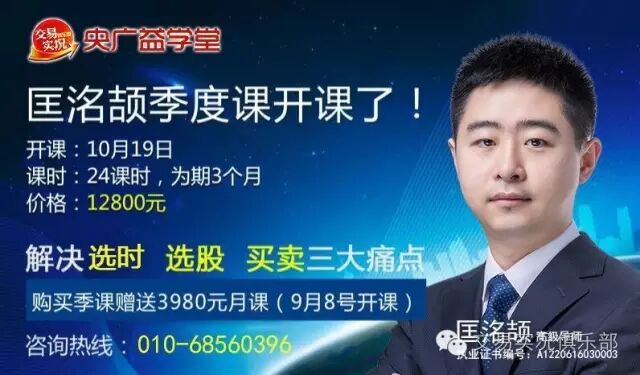 央广益学堂朱超收评|明天,你必须抉择:持股or持币!