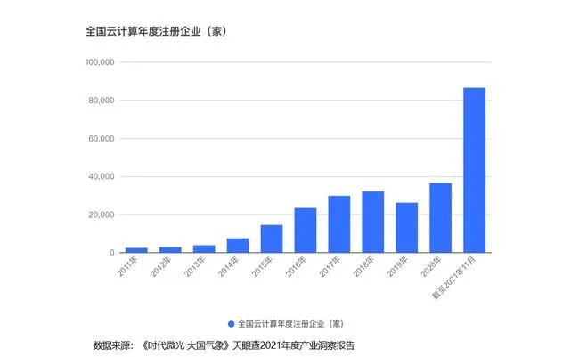 国际智能制造产业联盟