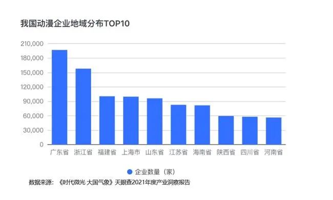 国际智能制造产业联盟