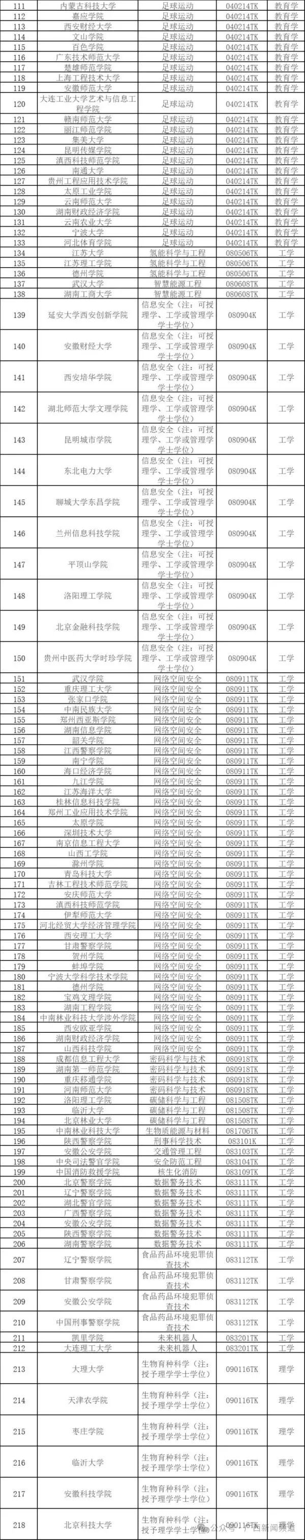 广西新闻频道