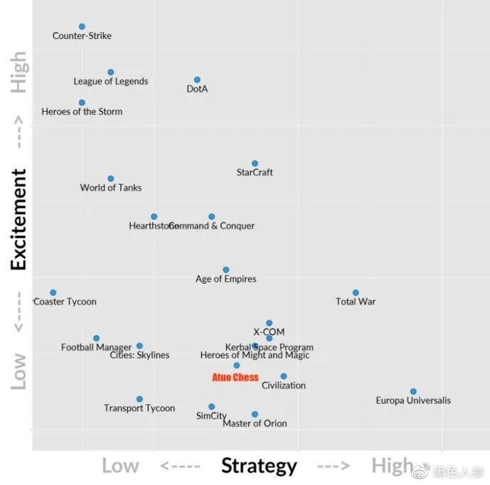 爱人的理由100理由_用成语打广告的理由_lol观战没反应