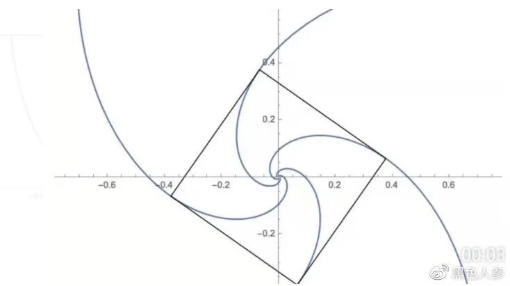 爱人的理由100理由_lol观战没反应_用成语打广告的理由