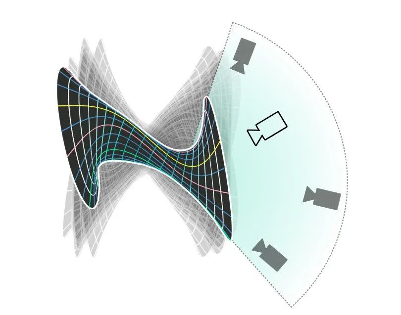 动态海报，一次Computational Design 实验- 开发者头条