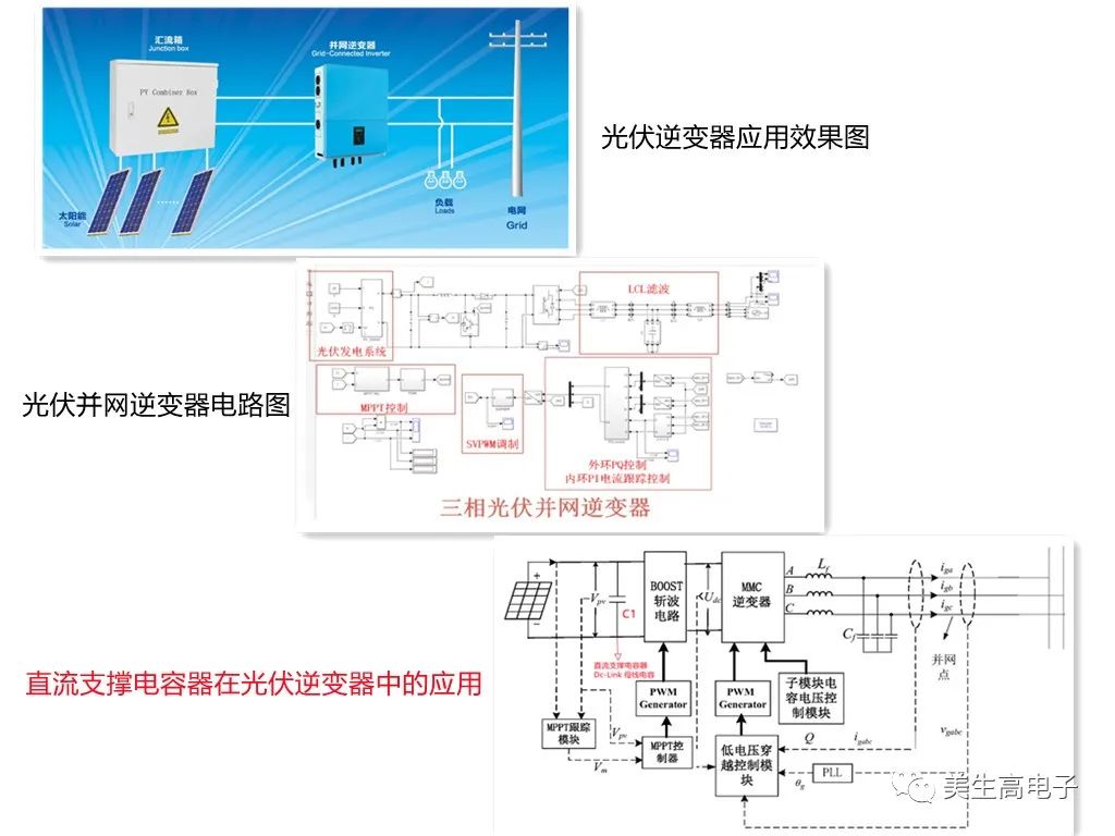 讓直流支撐電容器(Dc_Link)應用更“安全”,我們有方案 圖片