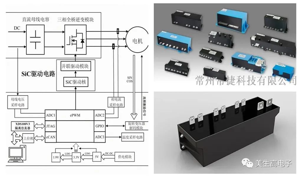 讓直流支撐電容器(Dc_Link)應用更“安全”,我們有方案 圖片