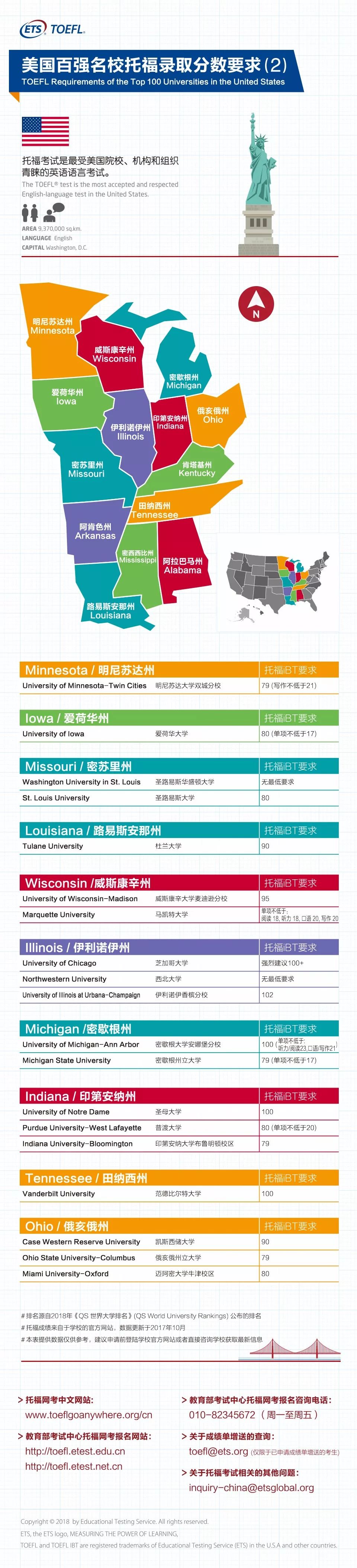 沧州托福留学价格多少(雅思托福多少分才能留学)