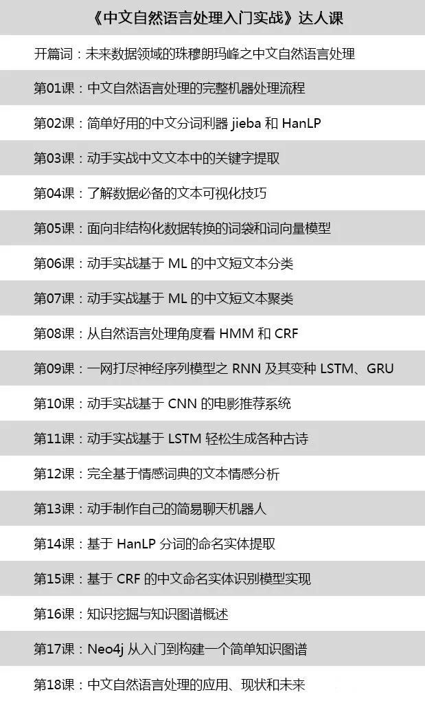 為什麼說 NLP 將是未來數據領域的珠峰？ 科技 第2張